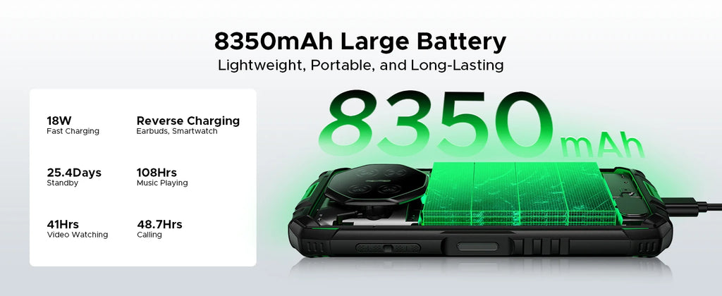 DOOGEE Fire 3 Pro Rugged Phone 8350mAh Battery T7200 Android 15 Smart Phone 5.5'' HD+ Display Cell Phone 16GB+128GB Widevine L1