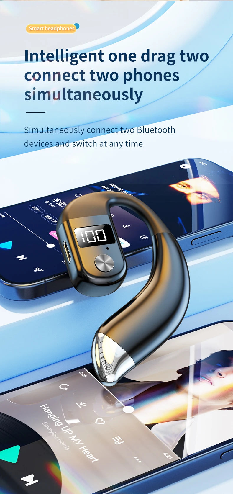 Bluetooth5.4 Earphone Wireless Single Headphone With Mic 180° Rotatable Wireless Sport Earbuds HiFi Stereo Ear Hook Music Earbud