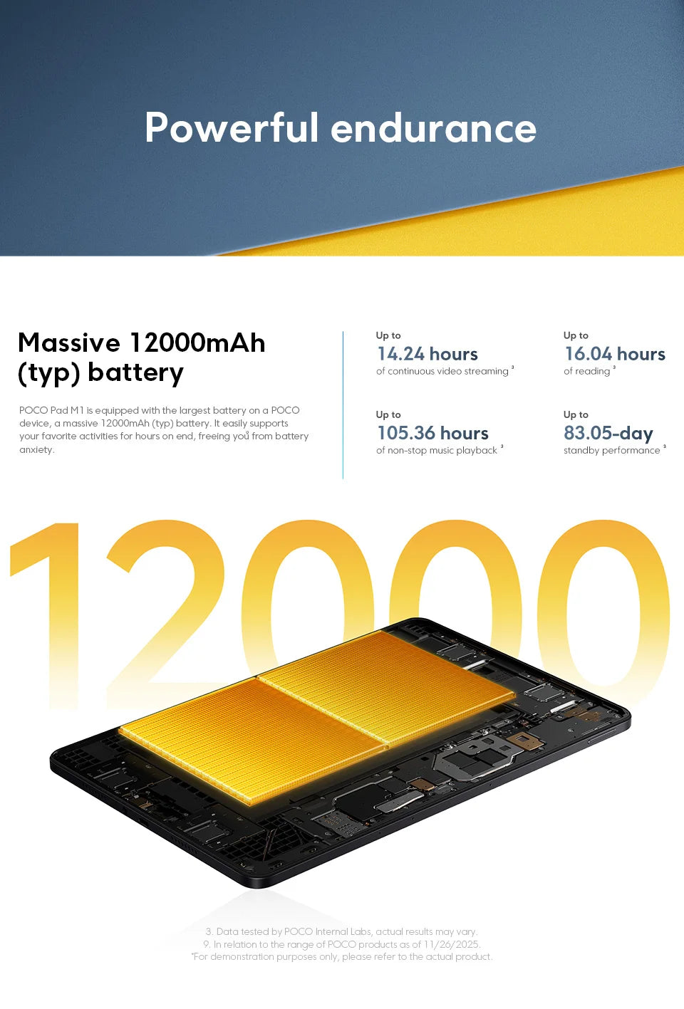 POCO Pad M1 Global Version Tablets Snapdragon® 7s Gen 4 12000mAh Battery 12.1’’ 2.5K display 8MP camera 33W charging