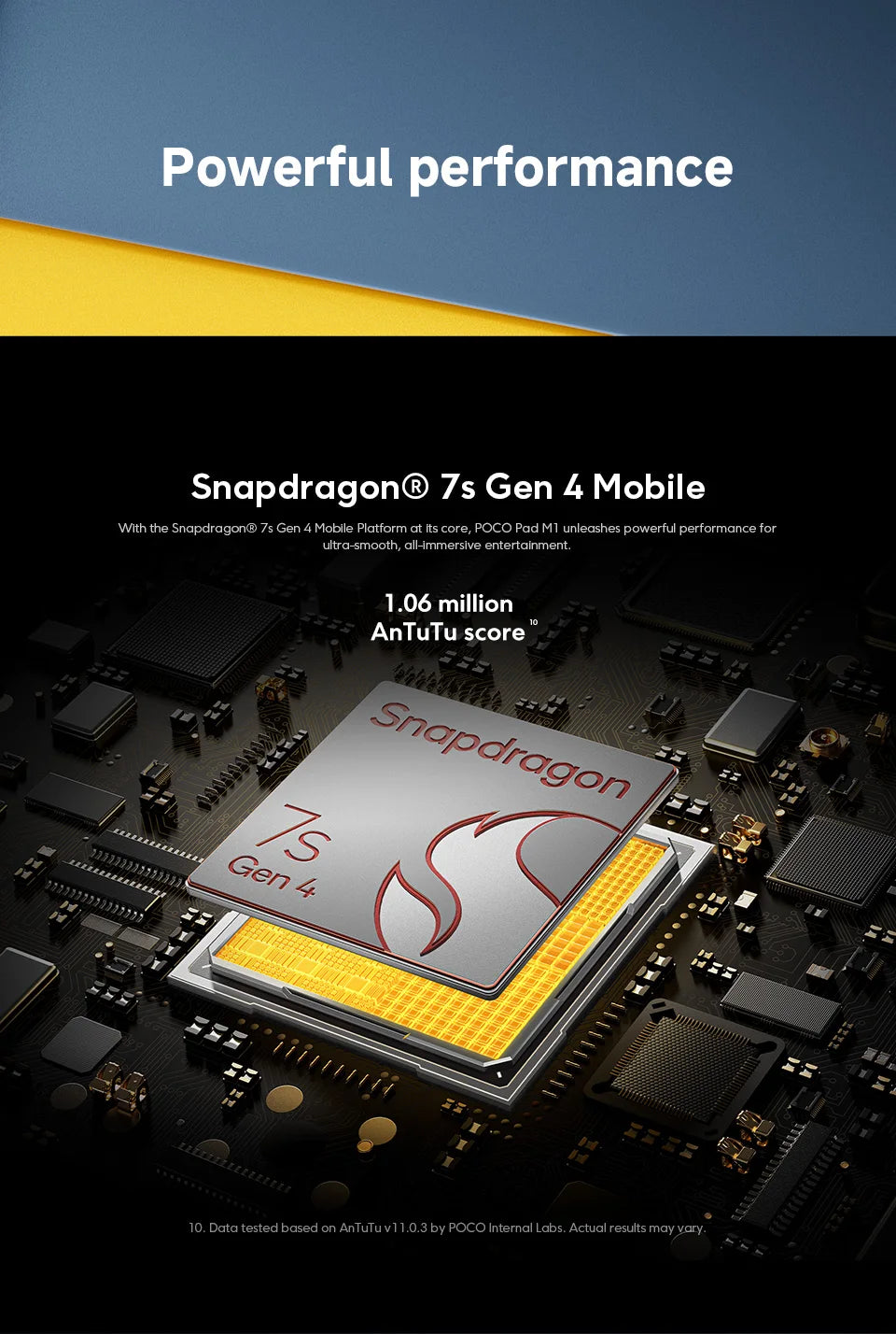 POCO Pad M1 Global Version Tablets Snapdragon® 7s Gen 4 12000mAh Battery 12.1’’ 2.5K display 8MP camera 33W charging