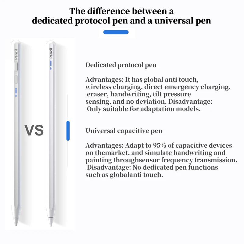 2025 Universal Stylus Pen For IOS Android Windows Tablet Phone Multicolor PEN Capacitive Stylus  Painting And Writing pencil