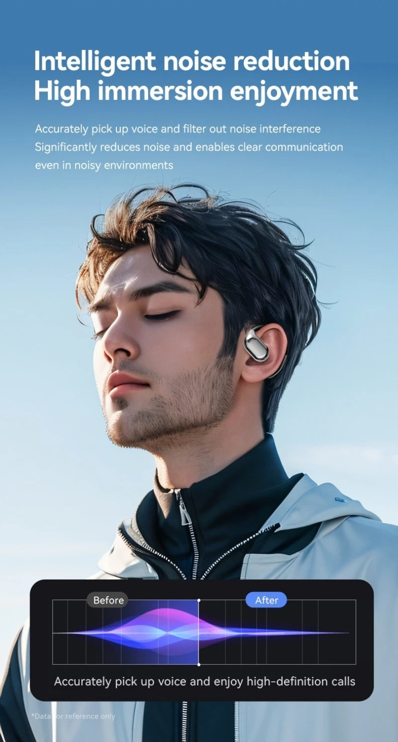 Earhook Earphones TWS Bluetooth 5.4 Bone Conduction Open Air Noise Reduction Headphone Wireless Sports Earbuds M75 HIFI With Mic