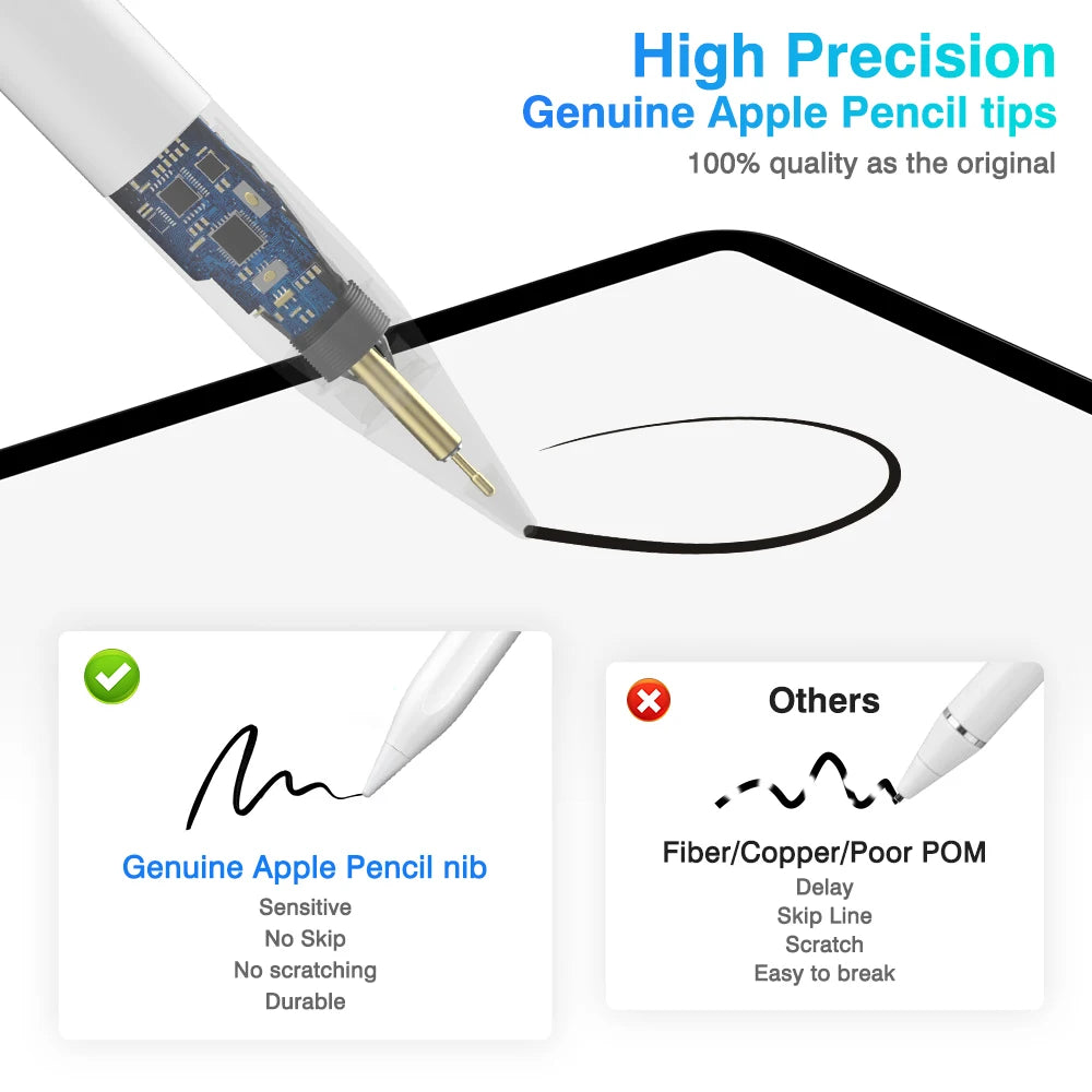 Universal Stylus Pen for Android & iOS Capacitive Touchscreen Compatible with iPad Apple Pencil Huawei Xiaomi Samsung Tablets