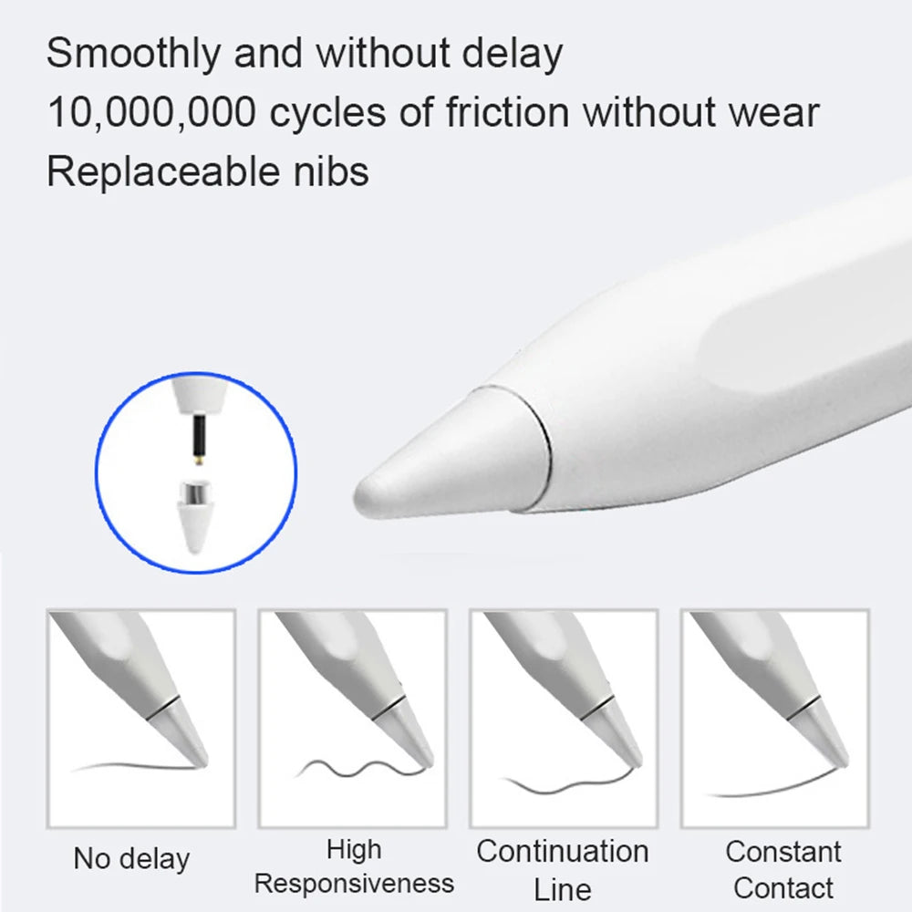 Universal Stylus Pen for Android & iOS Capacitive Touchscreen Compatible with iPad Apple Pencil Huawei Xiaomi Samsung Tablets