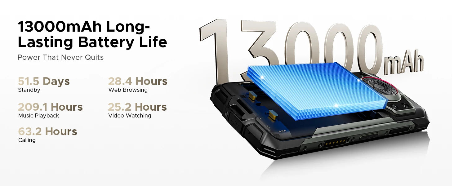 DOOGEE Fire 7 Ultra 5G Rugged Phone POC Walkie Talkie Mobile Phone 13000mAh Battery 32GB RAM (8+24) 256GB ROM Dimensity 6300 NFC