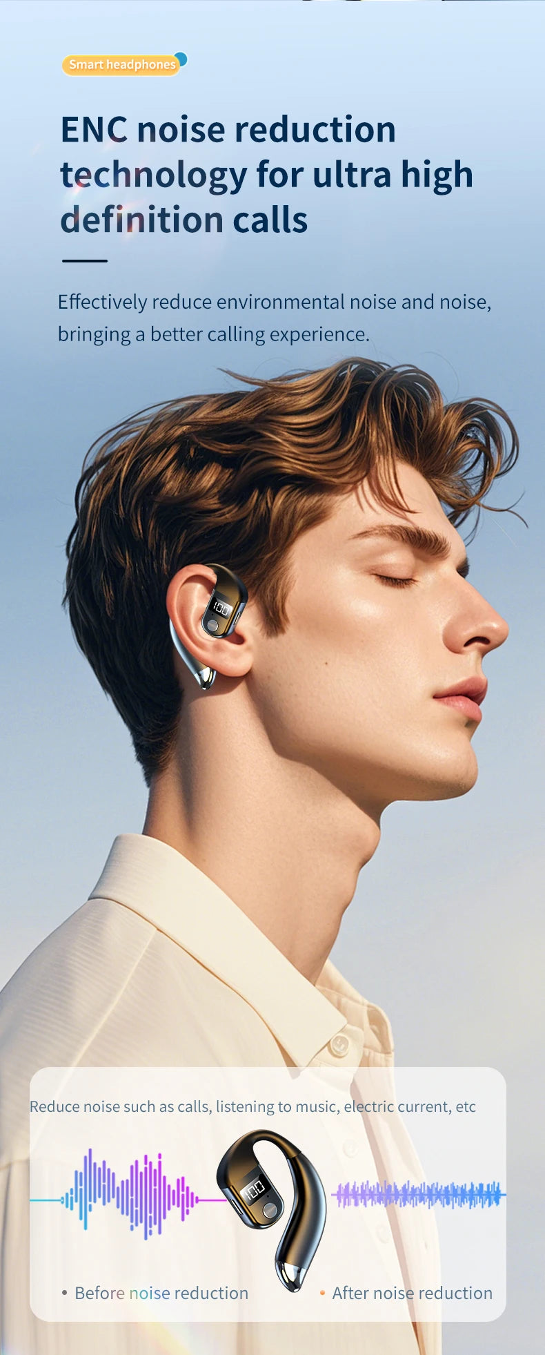 Bluetooth5.4 Earphone Wireless Single Headphone With Mic 180° Rotatable Wireless Sport Earbuds HiFi Stereo Ear Hook Music Earbud